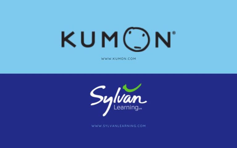 Kumon vs. Sylvan